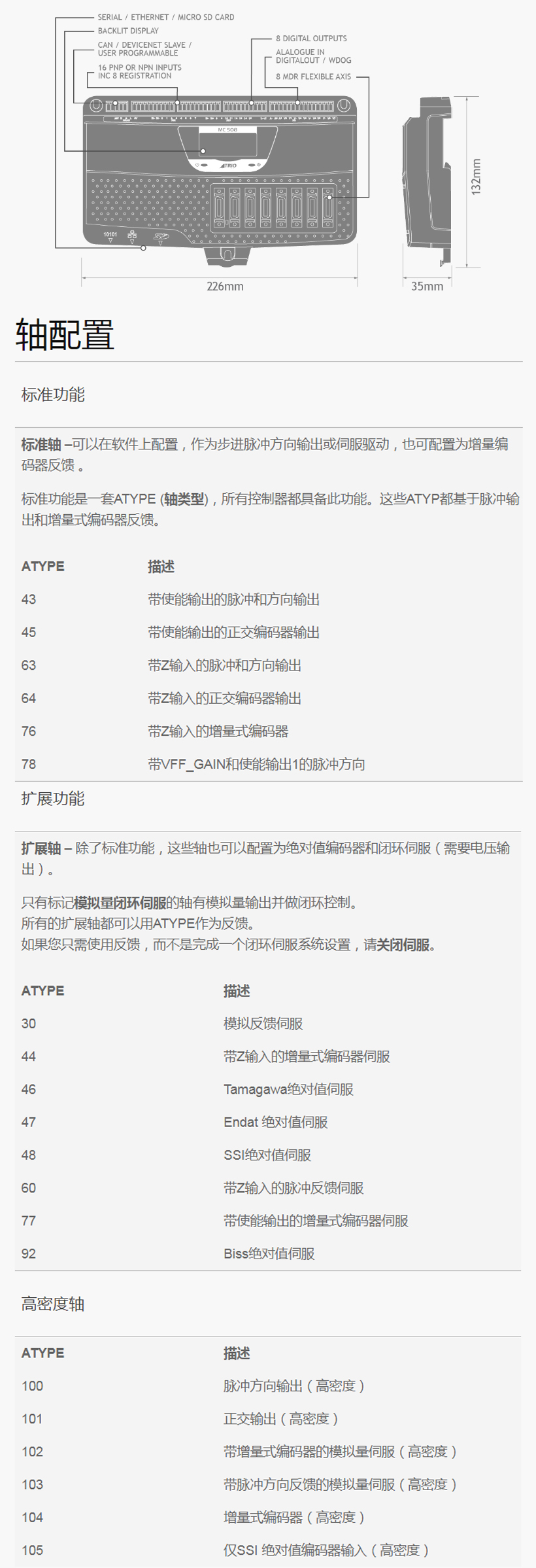 規(guī)格尺寸.jpg