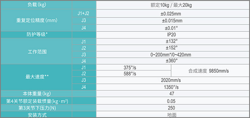 800規格.jpg